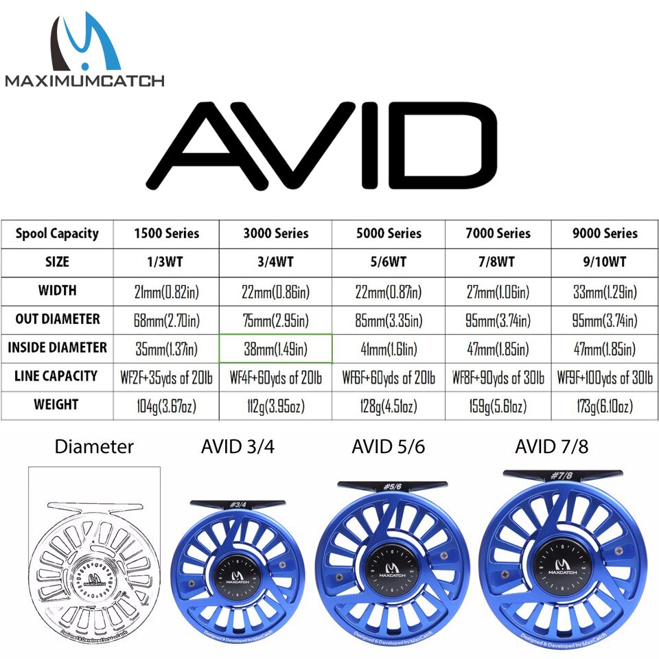 Fly Fishing Reel 1/3,3/4,5/6,7/8,9/11WT Fly Reel Machined Aluminium